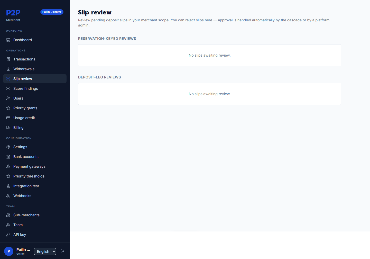 Slip review queue