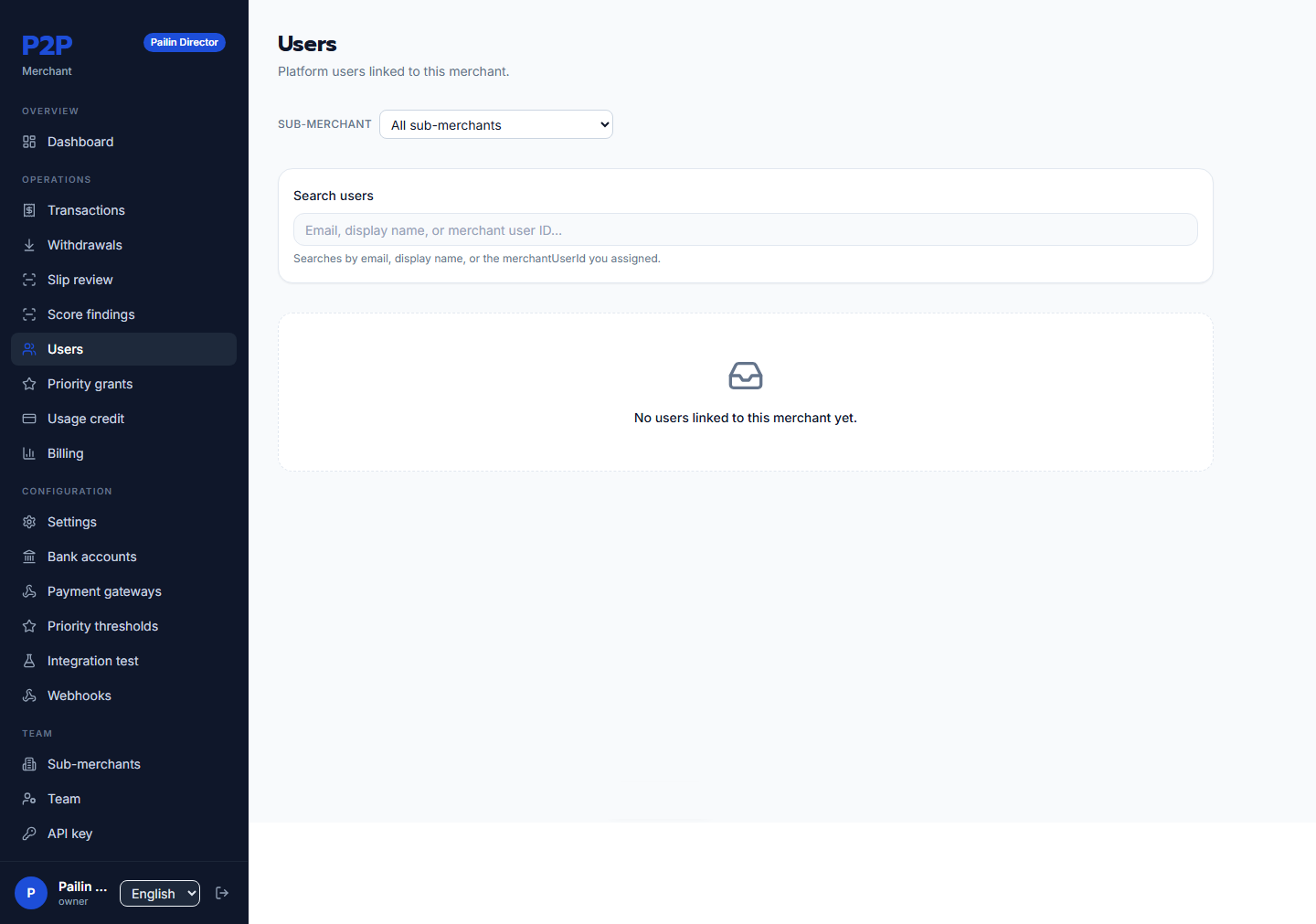 Users list