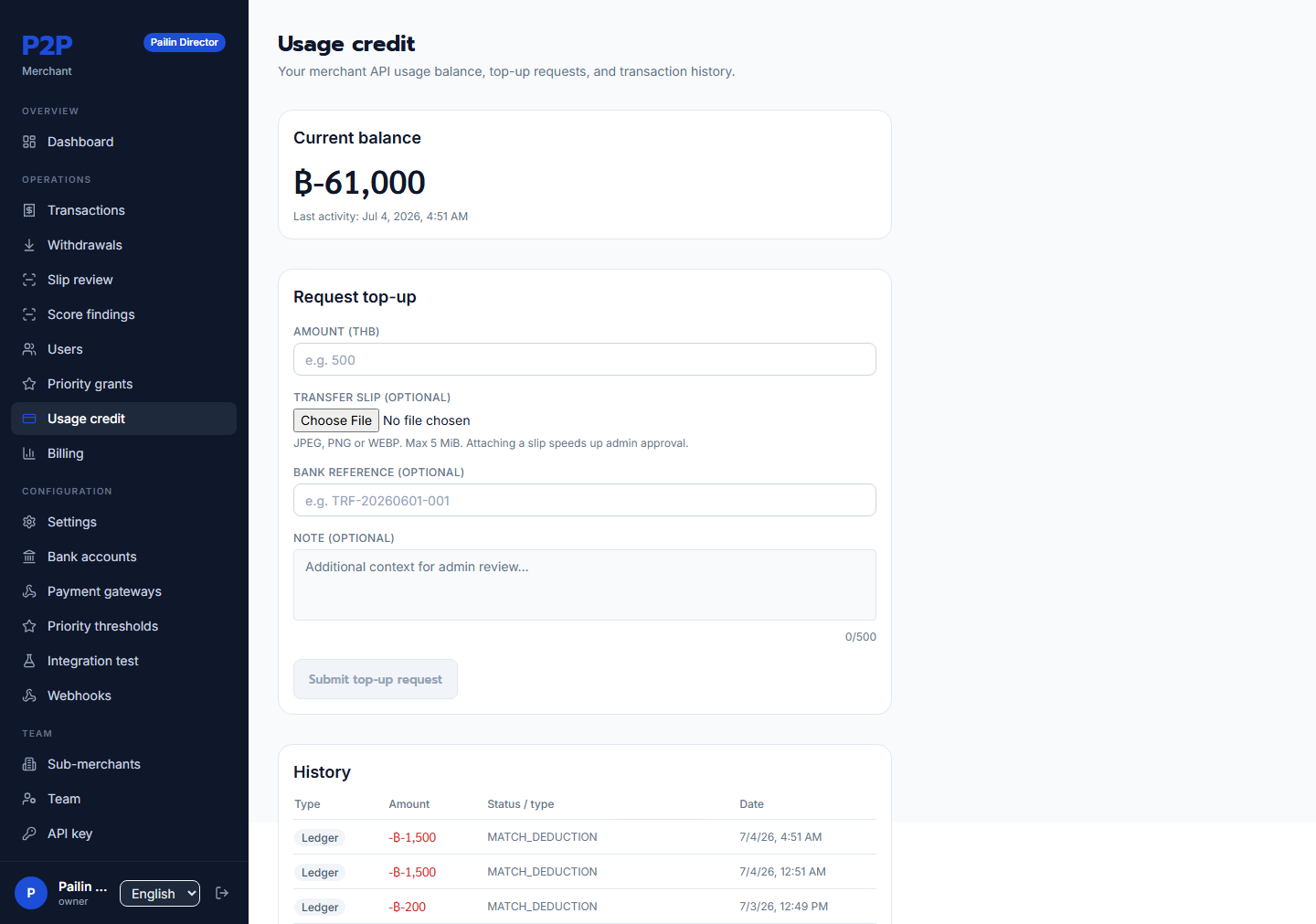 Usage credit balance and history