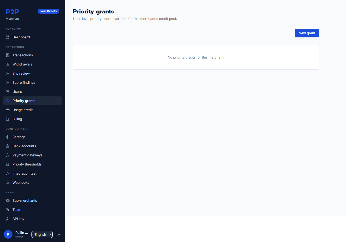 Priority grants list