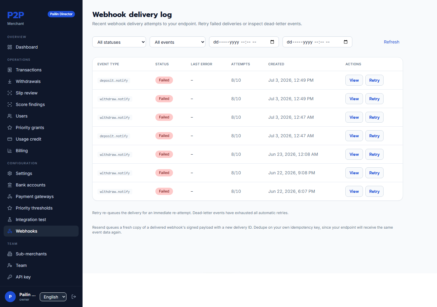Webhooks delivery log